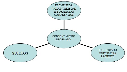 oncologia/enfermeria_oncologico_terminal