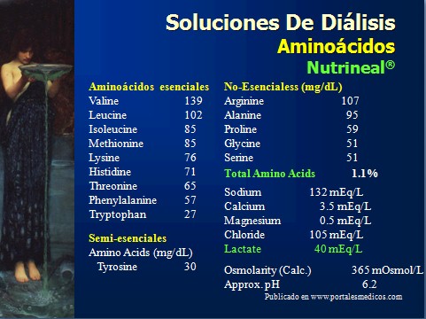 dialisis_peritoneal/aminoacidos_desnutricion_dialisis_peritoneal_3 dialisis_peritoneal/aminoacidos_desnutricion_dialisis_peritoneal_3