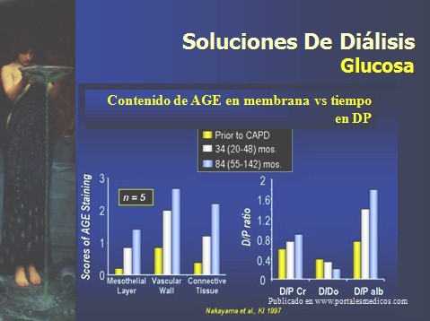 dialisis_peritoneal/soluciones_glucosa_dialisis_peritoneal_2