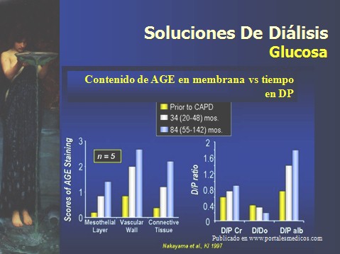 dialisis_peritoneal/soluciones_glucosa_dialisis_peritoneal_2 dialisis_peritoneal/soluciones_glucosa_dialisis_peritoneal_2