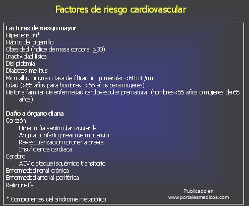 enfermedad_cerebrovascular/ACV_factores_riesgo_cardiovascular