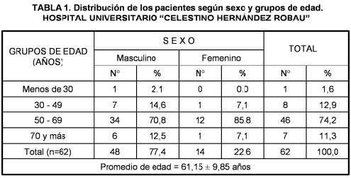 estratificacion_riesgo_diagnostico_no_invasivo/infarto_agudo_miocardio_1