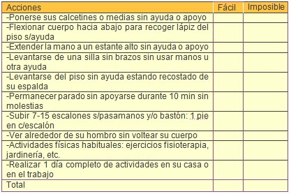 evaluacion_clinica_espondilitis/espondilitis_anquilopoyetica_1