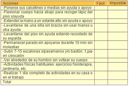 evaluacion_clinica_espondilitis/espondilitis_anquilopoyetica_1 evaluacion_clinica_espondilitis/espondilitis_anquilopoyetica_1