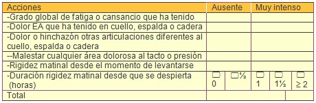 evaluacion_clinica_espondilitis/espondilitis_anquilopoyetica_anquilosante_2 evaluacion_clinica_espondilitis/espondilitis_anquilopoyetica_anquilosante_2