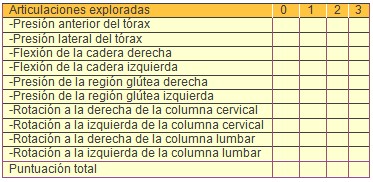 evaluacion_clinica_espondilitis/espondilitis_anquilopoyetica_anquilosante_3