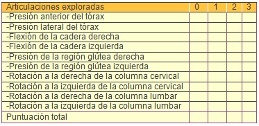evaluacion_clinica_espondilitis/espondilitis_anquilopoyetica_anquilosante_3 evaluacion_clinica_espondilitis/espondilitis_anquilopoyetica_anquilosante_3