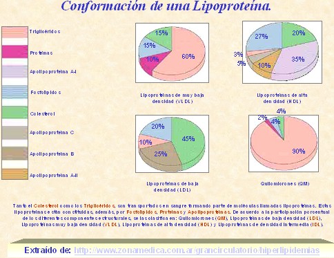 factores_riesgo_cardiaco/riesgo_cardiovascular_aterosclerosis