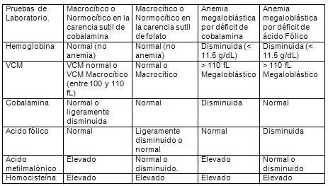 factores_riesgo_cardiaco/riesgo_cardiovascular_aterosclerosis