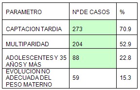 incidencia_anemia_embarazadas/anemia_embarazo_embarazada_1 incidencia_anemia_embarazadas/anemia_embarazo_embarazada_1