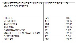 malaria_gestacion/paludismo_embarazo_embarazadas_3