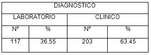 malaria_gestacion/paludismo_embarazo_embarazadas_4