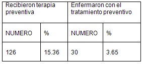 malaria_gestacion/paludismo_embarazo_embarazadas_7 malaria_gestacion/paludismo_embarazo_embarazadas_7