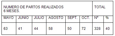 malaria_gestacion/paludismo_embarazo_embarazadas_8