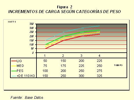 medicina_deporte_lucha/incrementos_carga_lucha_grecorromana medicina_deporte_lucha/incrementos_carga_lucha_grecorromana