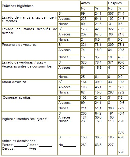 parasitismo_intestinal/parasitismo_intestinal_6 parasitismo_intestinal/parasitismo_intestinal_6