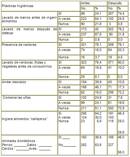 parasitismo_intestinal/parasitismo_intestinal_6