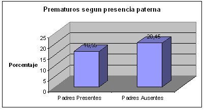 prematurez_edad_materna_4 prematurez_edad_materna_4