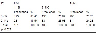 insulinorresistencia_dislipemia/insulinorresistente_resistencia_insulina_12 insulinorresistencia_dislipemia/insulinorresistente_resistencia_insulina_12