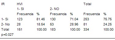 insulinorresistencia_dislipemia/insulinorresistente_resistencia_insulina_12