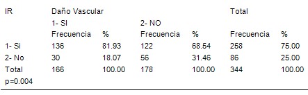 insulinorresistencia_dislipemia/insulinorresistente_resistencia_insulina_13 insulinorresistencia_dislipemia/insulinorresistente_resistencia_insulina_13