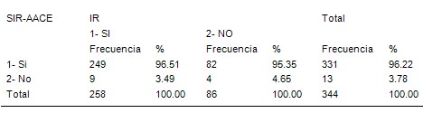 insulinorresistencia_dislipemia/insulinorresistente_resistencia_insulina_6 insulinorresistencia_dislipemia/insulinorresistente_resistencia_insulina_6
