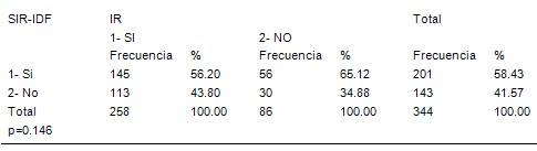 insulinorresistencia_dislipemia/insulinorresistente_resistencia_insulina_8 insulinorresistencia_dislipemia/insulinorresistente_resistencia_insulina_8