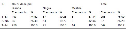 insulinorresistencia_dislipemia/insulinorresistente_resistencia_insulina_9 insulinorresistencia_dislipemia/insulinorresistente_resistencia_insulina_9