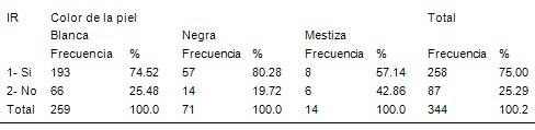 insulinorresistencia_dislipemia/insulinorresistente_resistencia_insulina_9