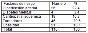 letalidad_infarto_agudo_miocardio/factores_riesgo_fallecidos_IAM