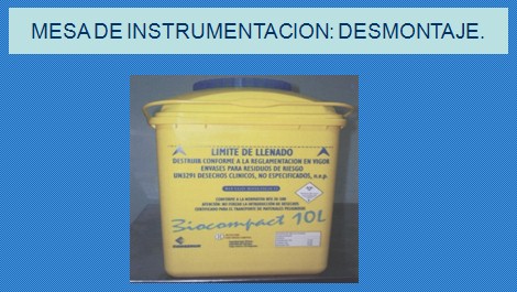 mesa_instrumentista_cirugia/instrumental_eliminar_material_punzante_cortante mesa_instrumentista_cirugia/instrumental_eliminar_material_punzante_cortante