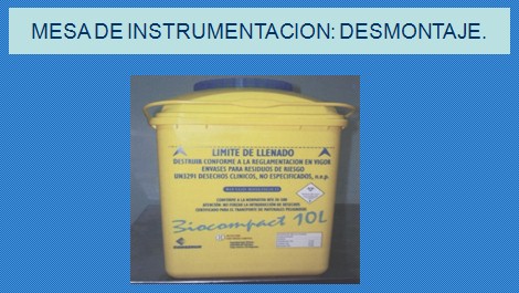 mesa_instrumentista_cirugia/instrumental_eliminar_material_punzante_cortante