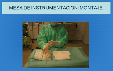 mesa_instrumentista_cirugia/tecnica_poner_guantes_esteriles