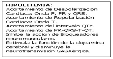 teoria_litio_neurotransmision_sinaptica/litio_efectos_hipolitemia teoria_litio_neurotransmision_sinaptica/litio_efectos_hipolitemia