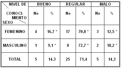 hta_tabla2