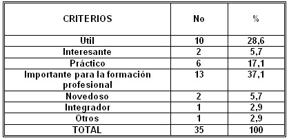 hta_tabla4