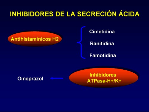 acidez_inhibidores
