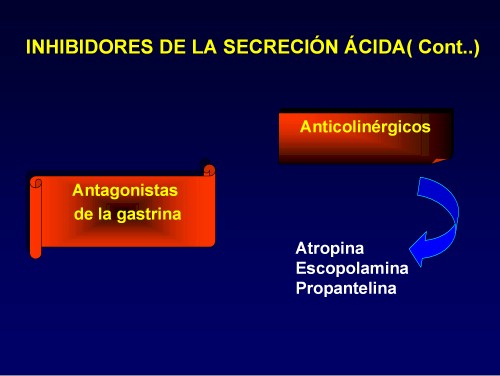 acidez_inhibidores2 acidez_inhibidores2