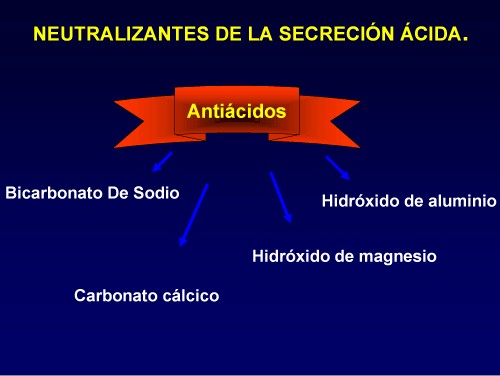 acidez_neutralizantes acidez_neutralizantes