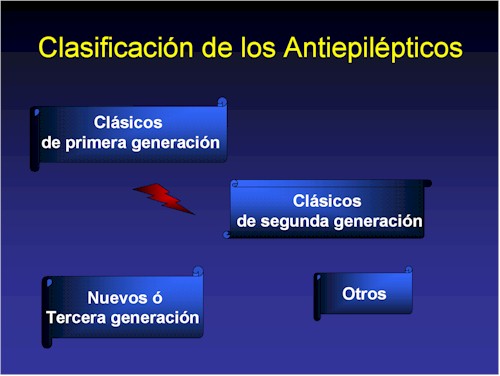 anticonvulsivantes_antiepilepticos anticonvulsivantes_antiepilepticos