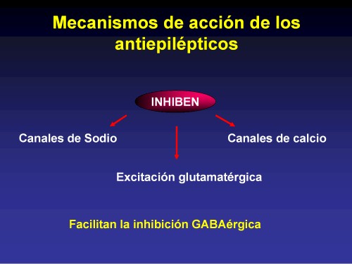 anticonvulsivantes_antiepilepticos2