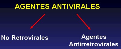 antivirales2