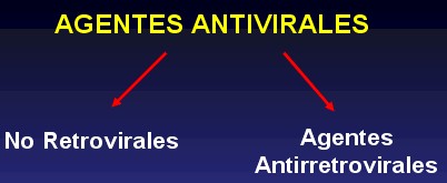 antivirales2 antivirales2