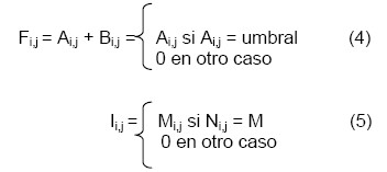 astrocitoma_formula