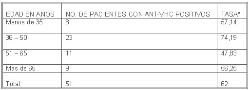 tabla1 tabla1