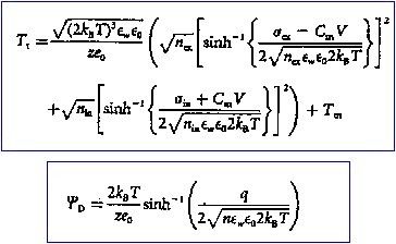 electroosmosis
