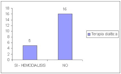 embarazo_trasplante_renal