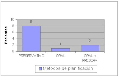 embarazo_trasplante_renal