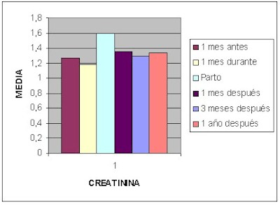 embarazo_trasplante_renal