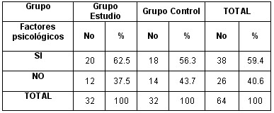 eneuresis_nocturna_tabla10 eneuresis_nocturna_tabla10